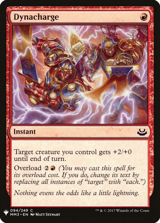 Dynacharge 94 (The List Reprints)  | Good Games Adelaide SA