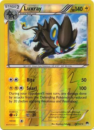 Luxray 46/122 (XY - BREAKpoint)  - Reverse Holofoil | Good Games Adelaide SA