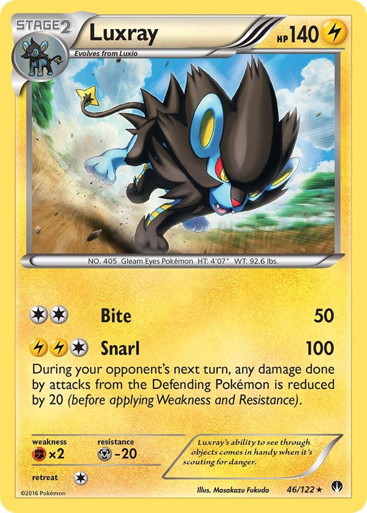 Luxray 46/122 (XY - BREAKpoint)  | Good Games Adelaide SA