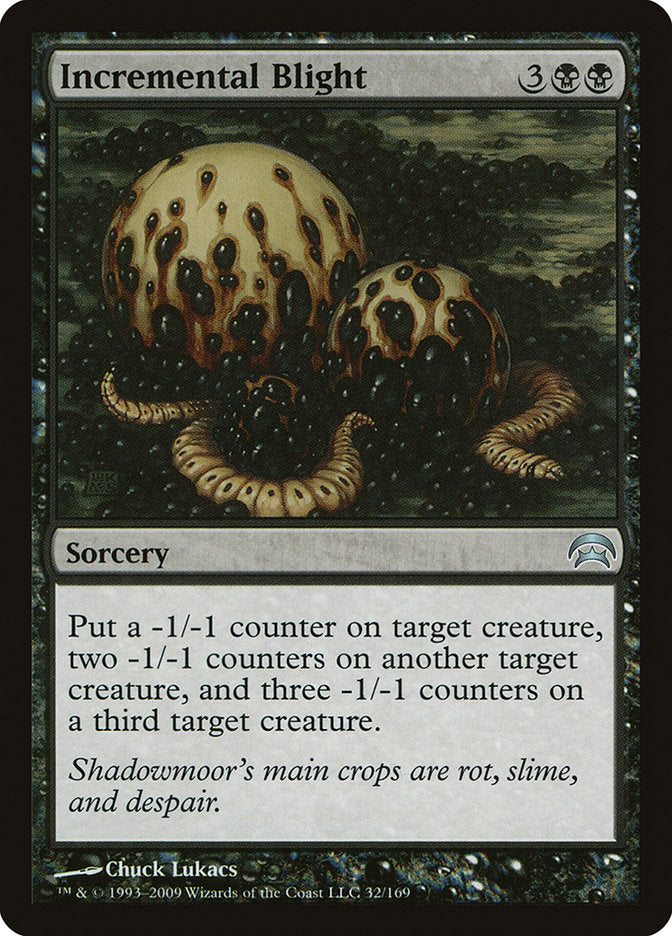 Incremental Blight [Planechase] | Good Games Adelaide SA