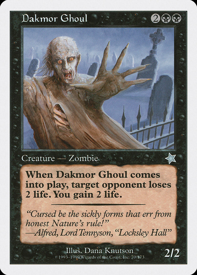 Dakmor Ghoul 70 (Starter 1999)  | Good Games Adelaide SA