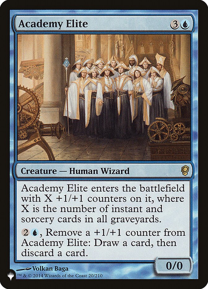 Academy Elite 20/210 (The List Reprints)  | Good Games Adelaide SA