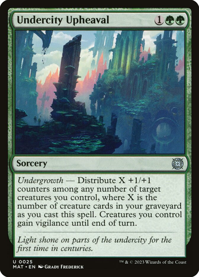 Undercity Upheaval 25 (March of the Machine: The Aftermath)  - Foil | Good Games Adelaide SA