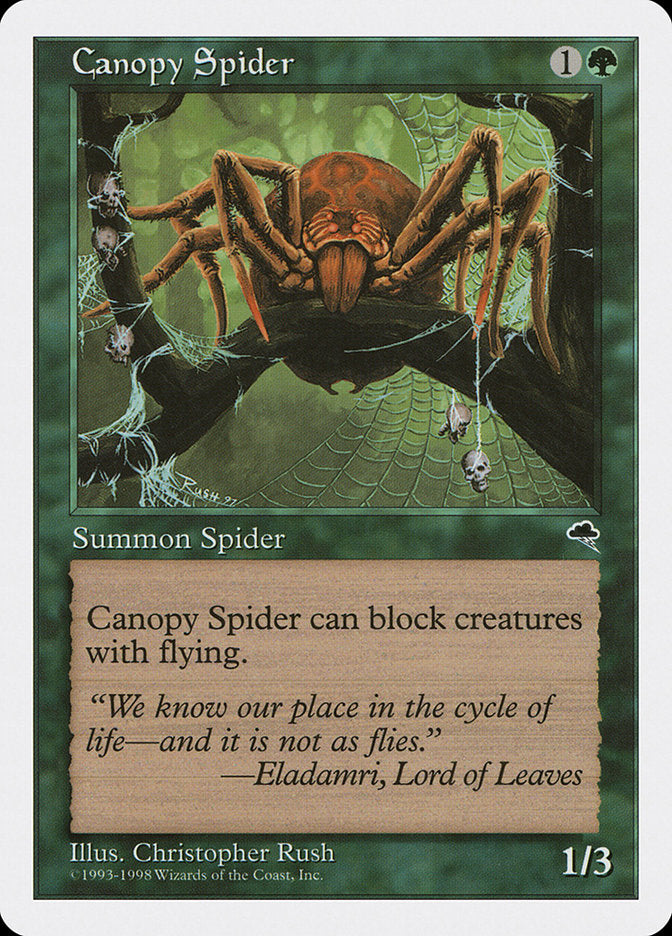 Canopy Spider 64 (Anthologies)  | Good Games Adelaide SA
