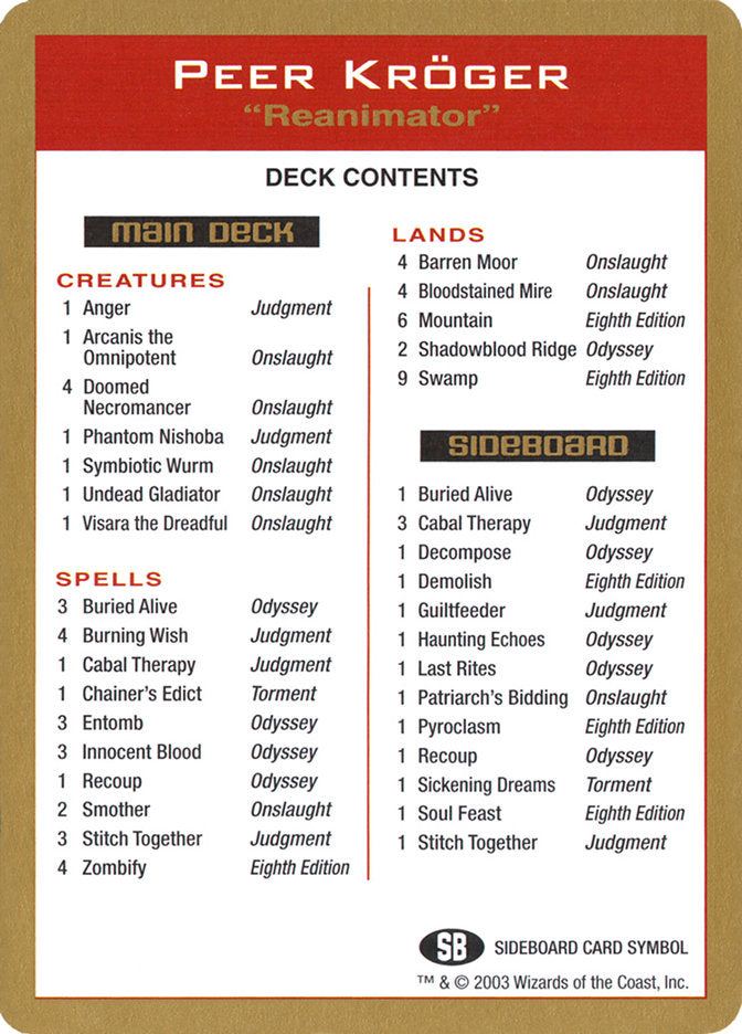 Peer Kröger Decklist  (World Championship Decks)  | Good Games Adelaide SA