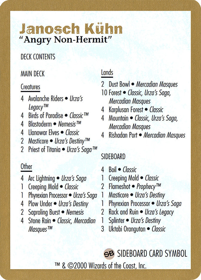 Janosch Kühn Decklist (2000) [World Championship Decks 2000] | Good Games Adelaide SA