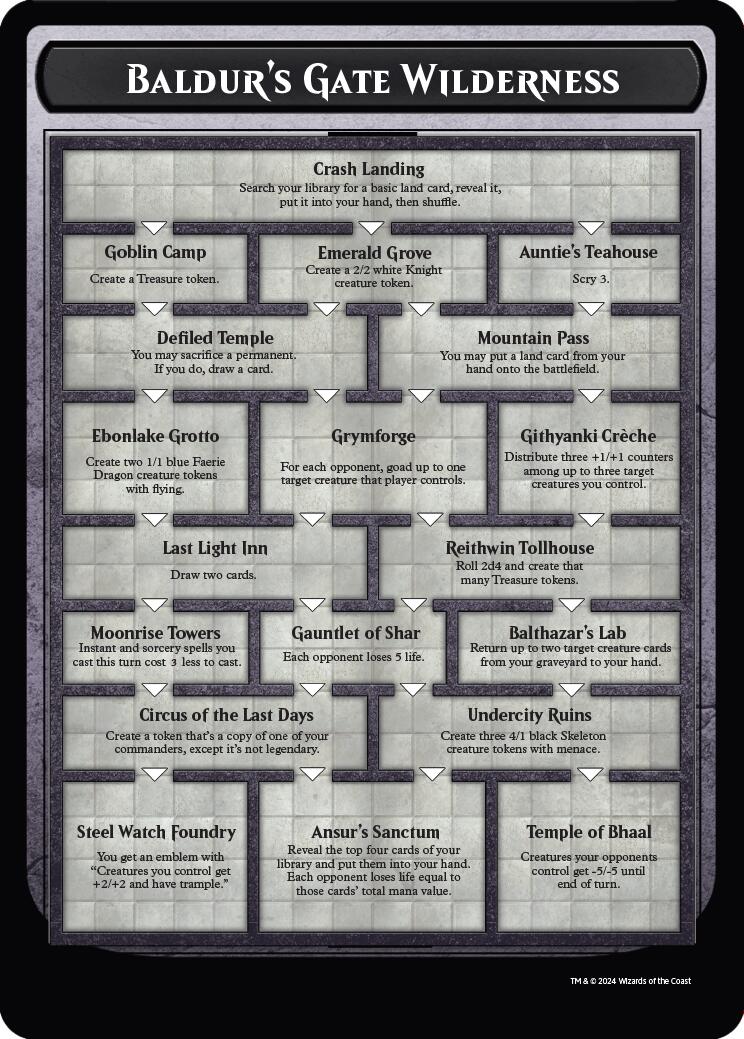 Baldur's Gate Wilderness [Oversize Cards] | Good Games Adelaide SA