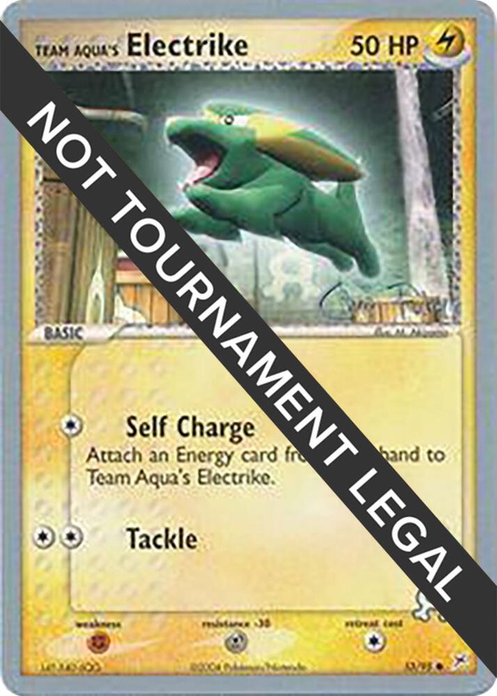 Team Aquas Electrike 2004 Chris Fulop 27/95 (World Championship Decks)  | Good Games Adelaide SA