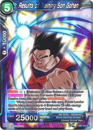 Results of Training Son Gohan [TB1-028] | Good Games Adelaide SA