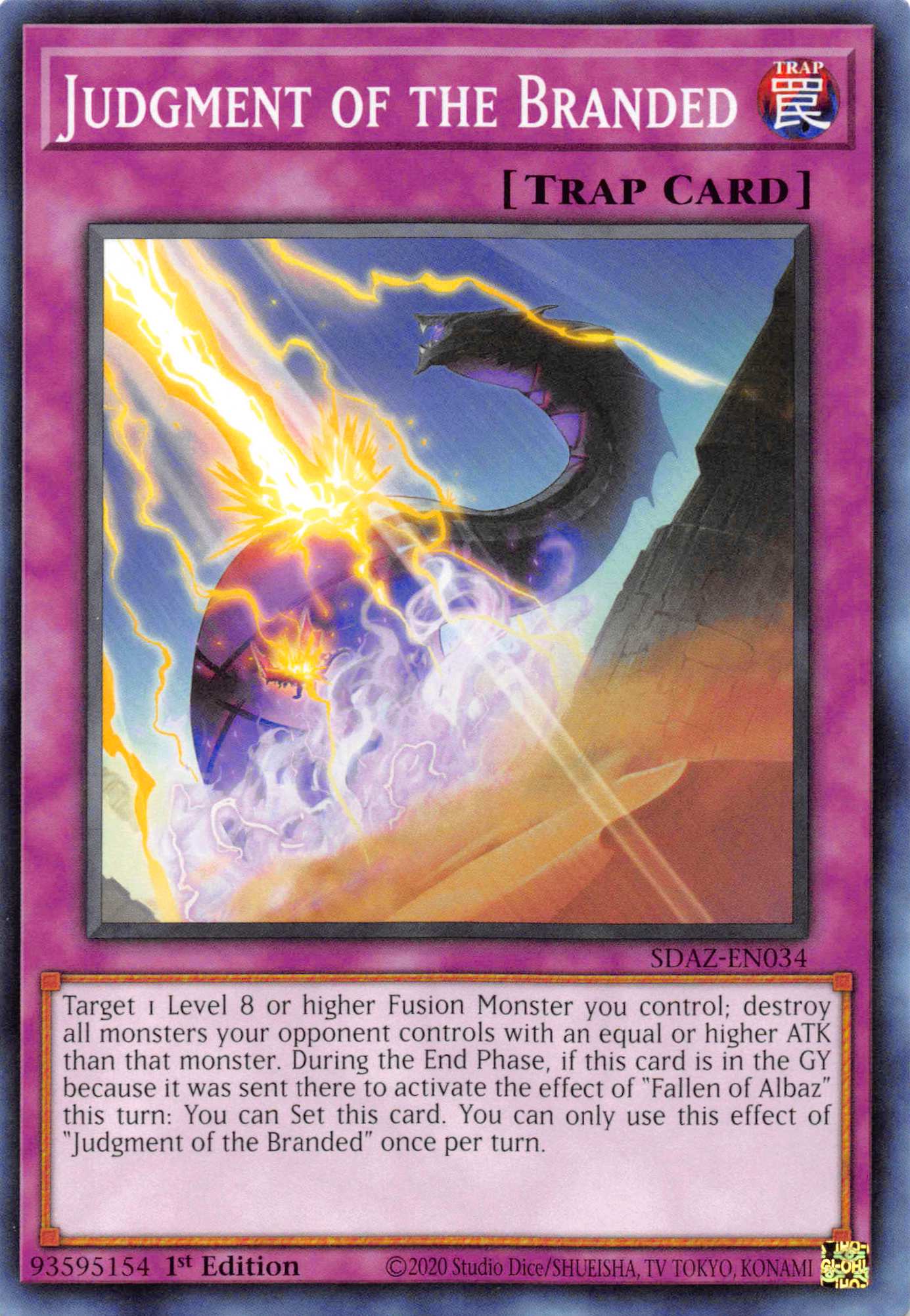 Judgment of the Branded [SDAZ-EN034] Common | Good Games Adelaide SA