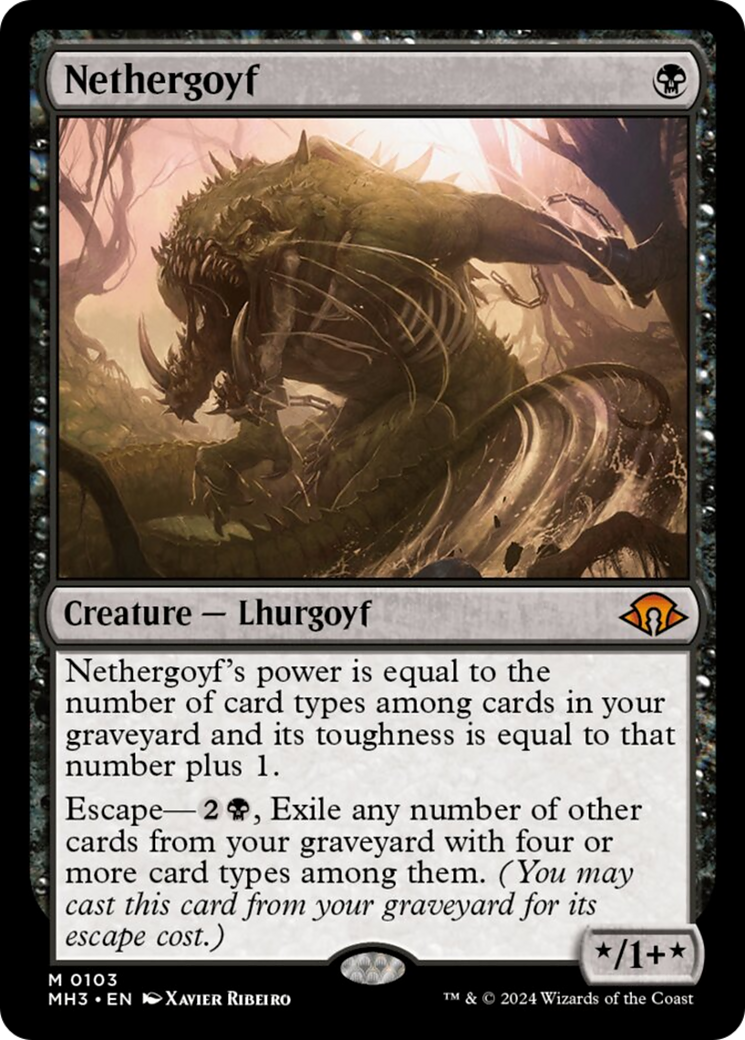 Nethergoyf [Modern Horizons 3] | Good Games Adelaide SA