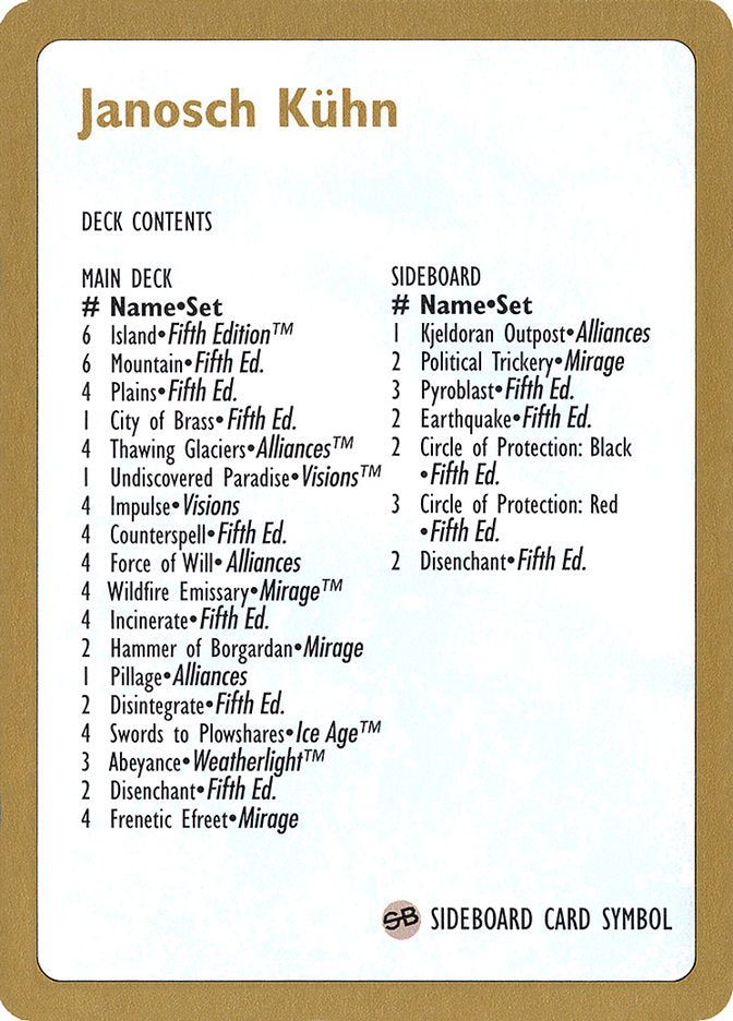 Janosch Kühn Decklist 1997  (World Championship Decks)  | Good Games Adelaide SA