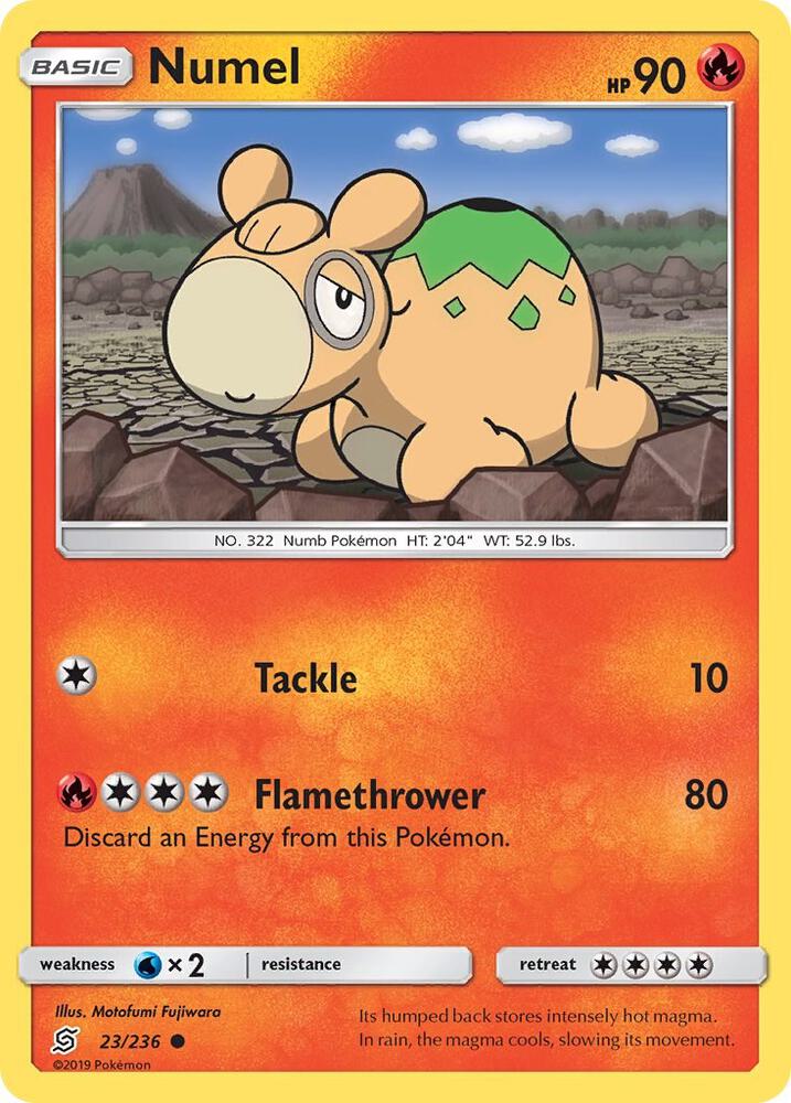 Numel 23/236 (SM - Unified Minds)  | Good Games Adelaide SA
