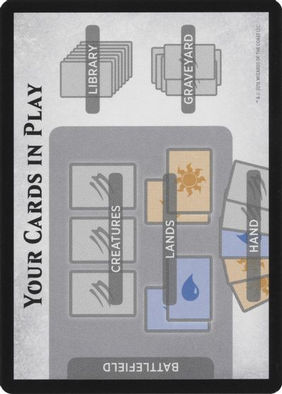 Rules Card (WAR Bundle) [Unique and Miscellaneous Promos] | Good Games Adelaide SA