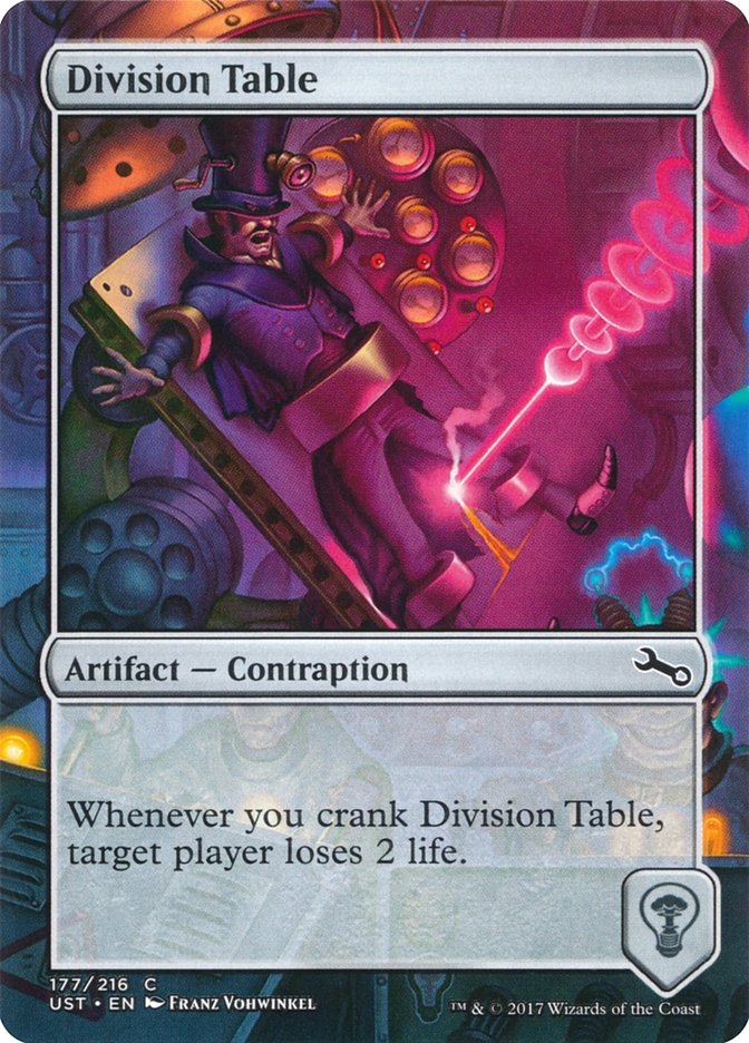 Division Table 177 (Unstable)  | Good Games Adelaide SA
