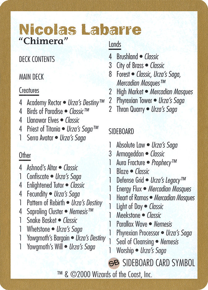 Nicolas Labarre Decklist [World Championship Decks 2000] | Good Games Adelaide SA