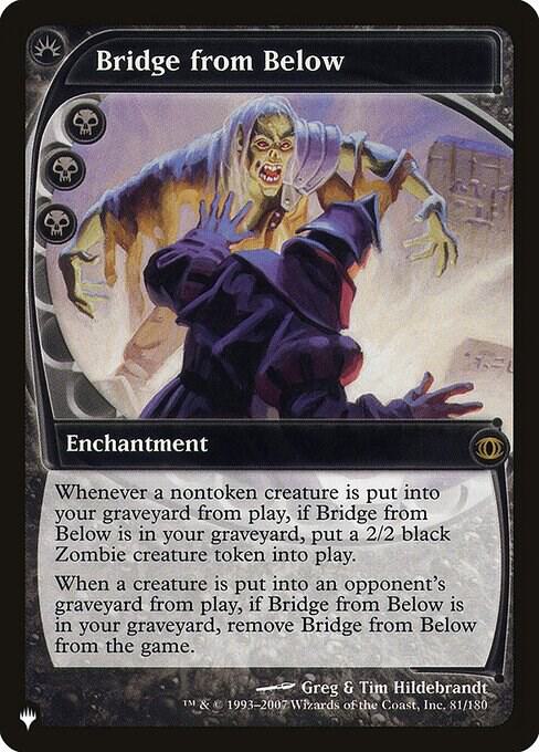 Bridge from Below 81/180 (The List Reprints)  | Good Games Adelaide SA