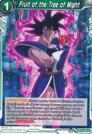 Fruit of the Tree of Might [BT12-083] | Good Games Adelaide SA