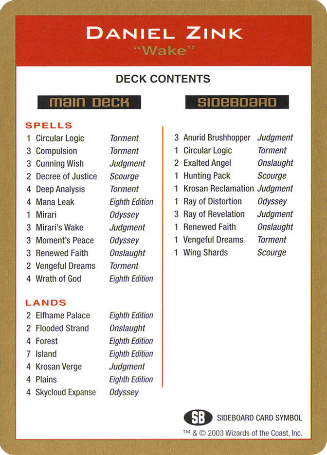 Daniel Zink Decklist  (World Championship Decks)  | Good Games Adelaide SA