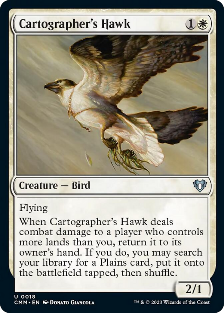 Cartographer's Hawk [Commander Masters] | Good Games Adelaide SA